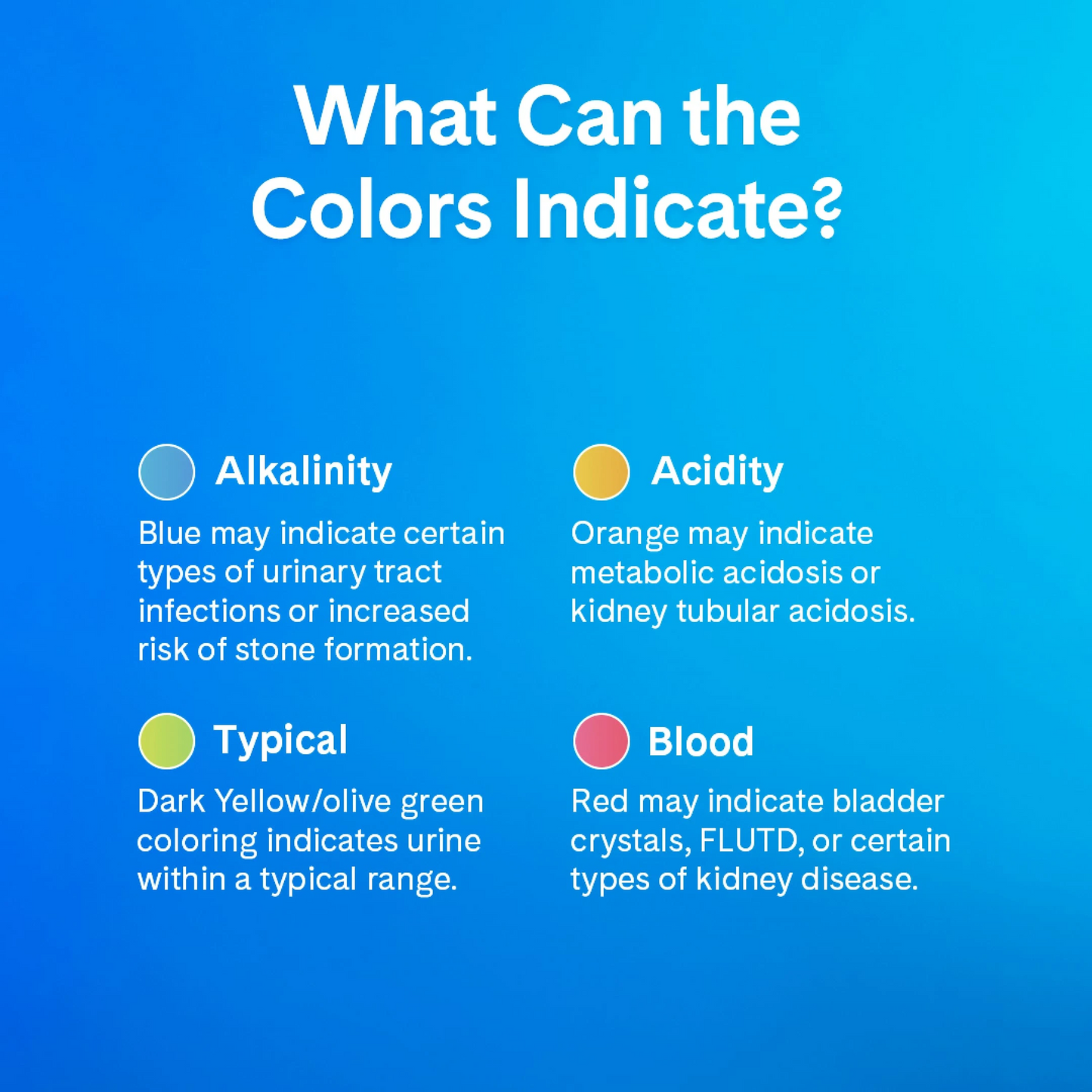 PrettyLitter Health Monitoring Cat Litter That Changes Color