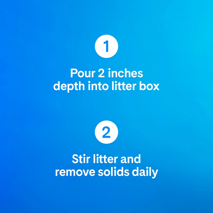 PrettyLitter Health Monitoring Cat Litter That Changes Color